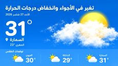 تغير في الأجواء وانخفاض الحرارة بالمغرب.. والسمارة تسجل 31 درجة