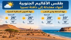طقس الأقاليم الجنوبية.. 26 درجة بالسمارة والعيون وارتفاع الحرارة إلى 33 درجة بأوسرد
